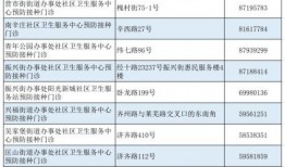 宁波二院爆料最新消息,揭秘医院内部惊人真相